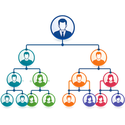 Hybrid Plan